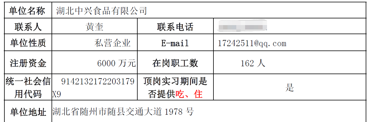 2022届湖北中兴食品有限公司招聘信息