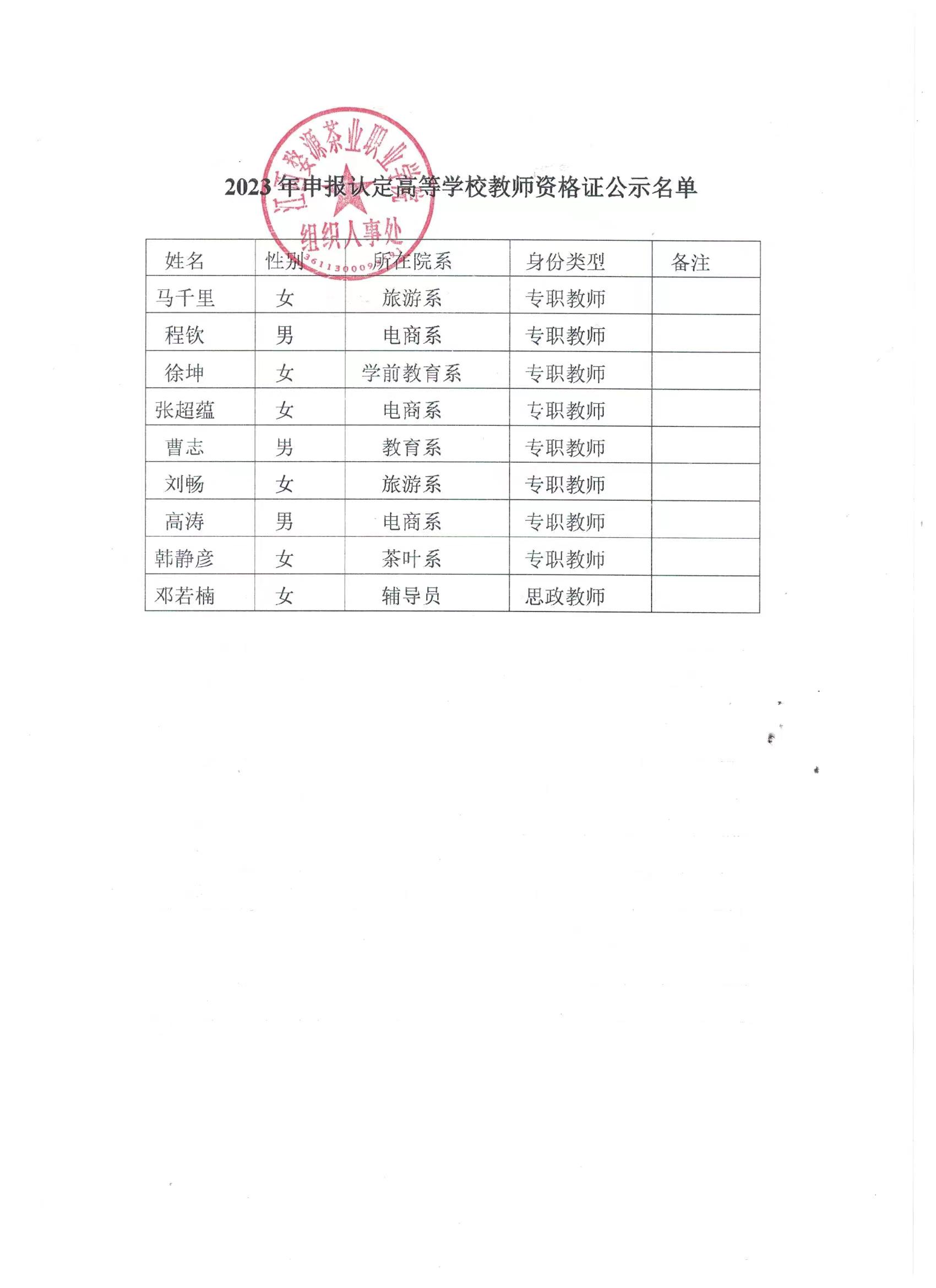 关于2023年教师资格证认定公示